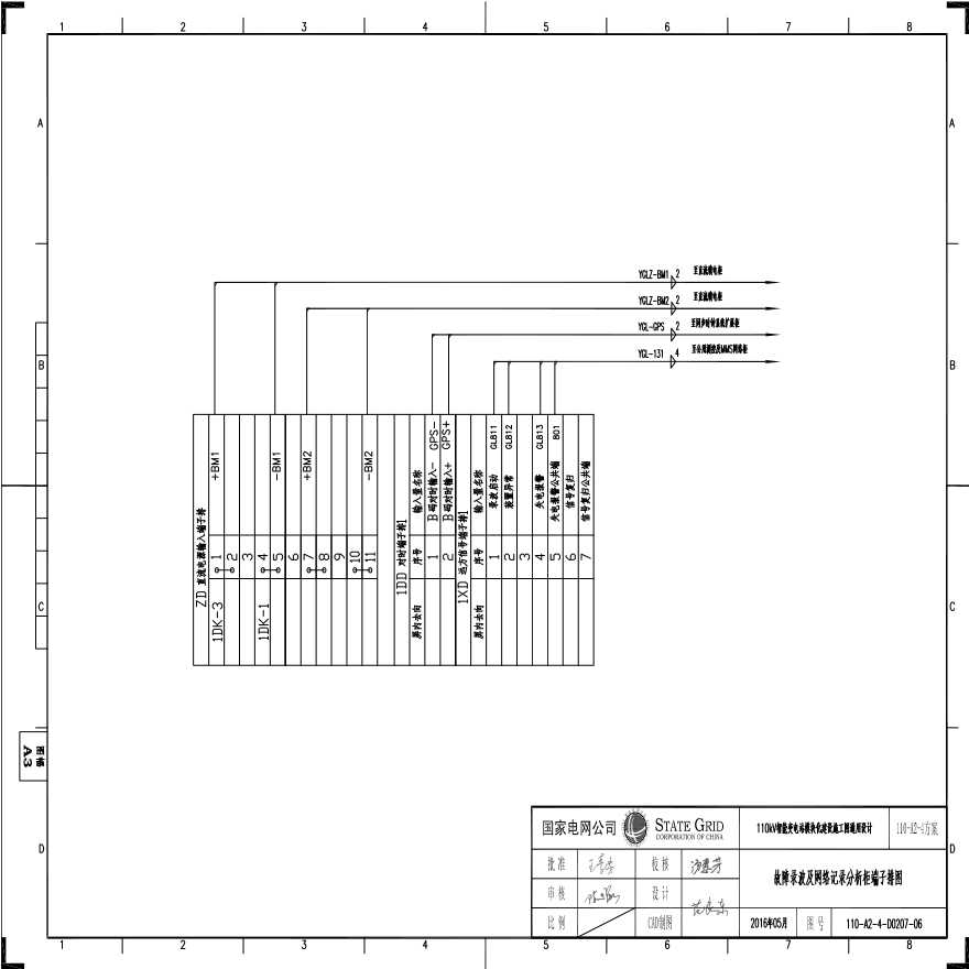 110-A2-4-D0207-06 故障录波及网络记录分析柜端子排图.pdf-图一