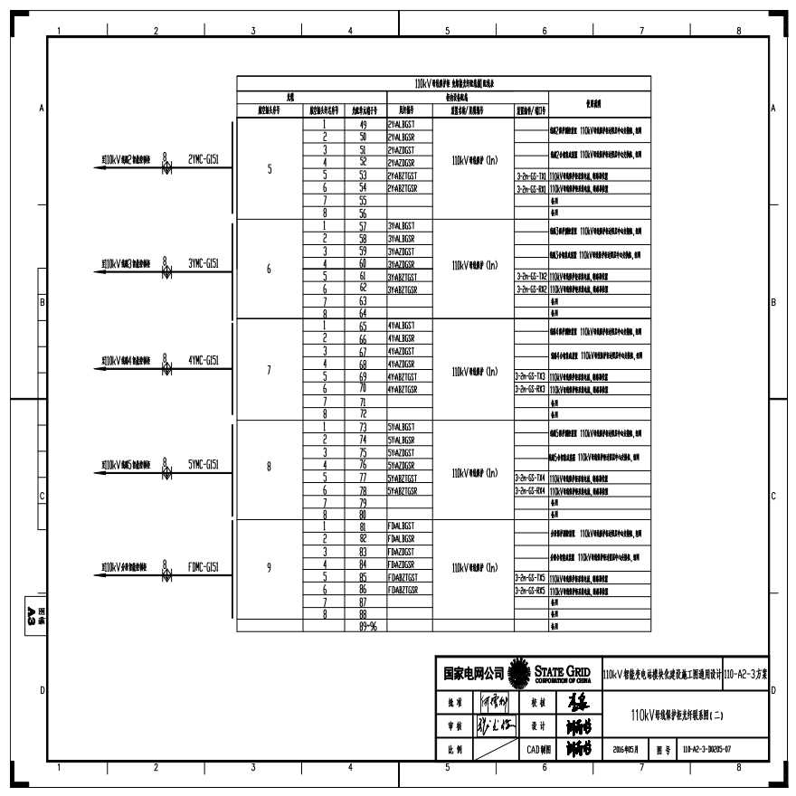 110-A2-3-D0205-07 110kV母线保护柜光纤联系图（二）.pdf-图一