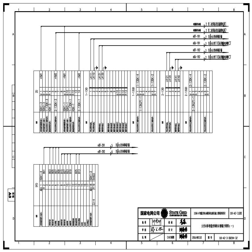 110-A2-3-D0204-32 主变压器本体智能控制柜右侧端子排图（一）.pdf-图一