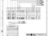 110-A2-3-D0204-32 主变压器本体智能控制柜右侧端子排图（一）.pdf图片1