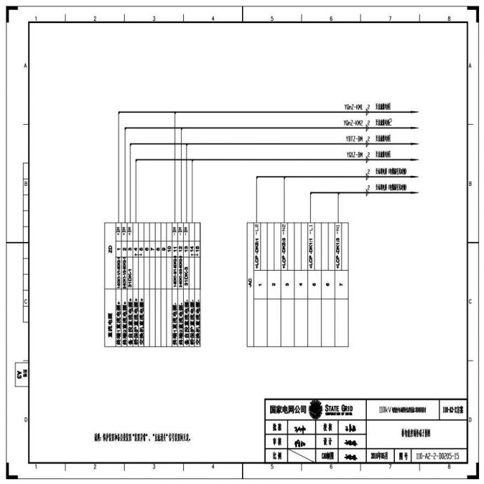 110-A2-2-D0205-15 桥智能控制柜端子排图.pdf_图1