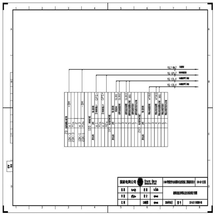 110-A2-2-D0208-06 故障录波及网络记录分析柜端子排图.pdf_图1