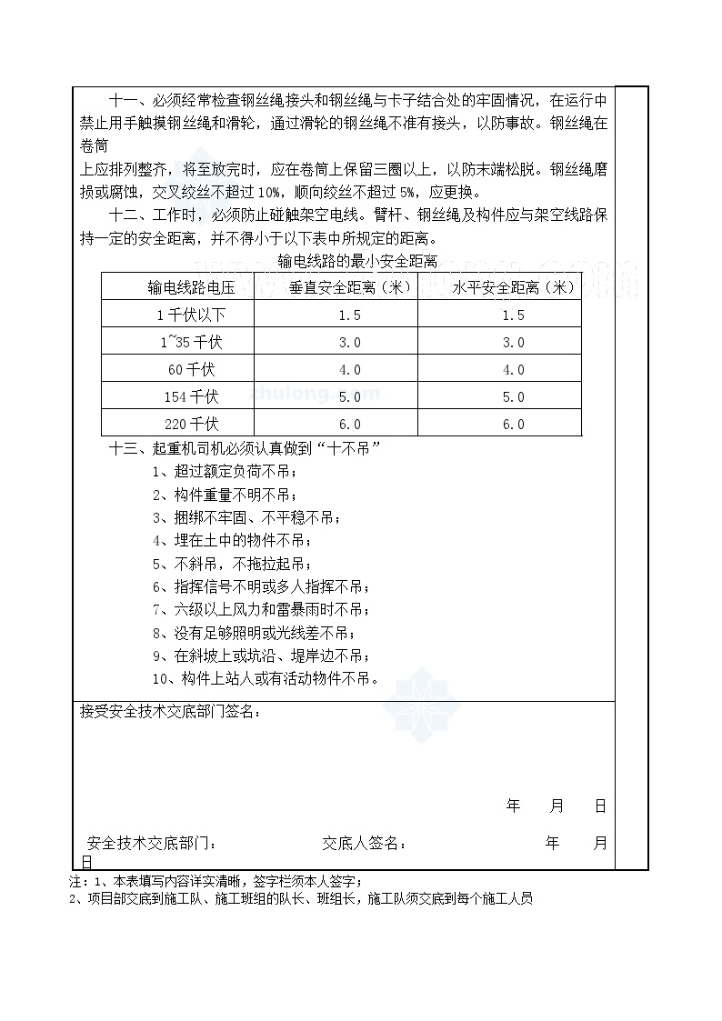 起重吊装作业安全技术交底.doc-图二