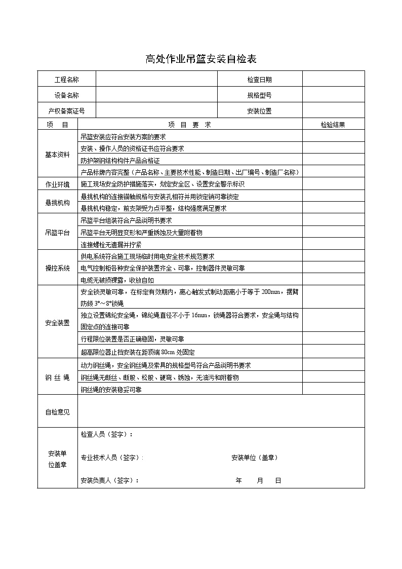 高处作业吊篮安装自检表.doc