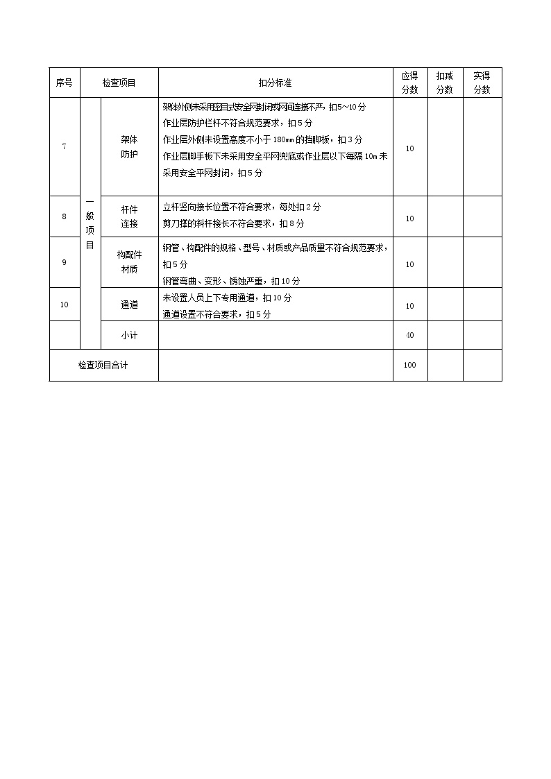 承插型盘扣式钢管脚手架检查评分表.doc-图二