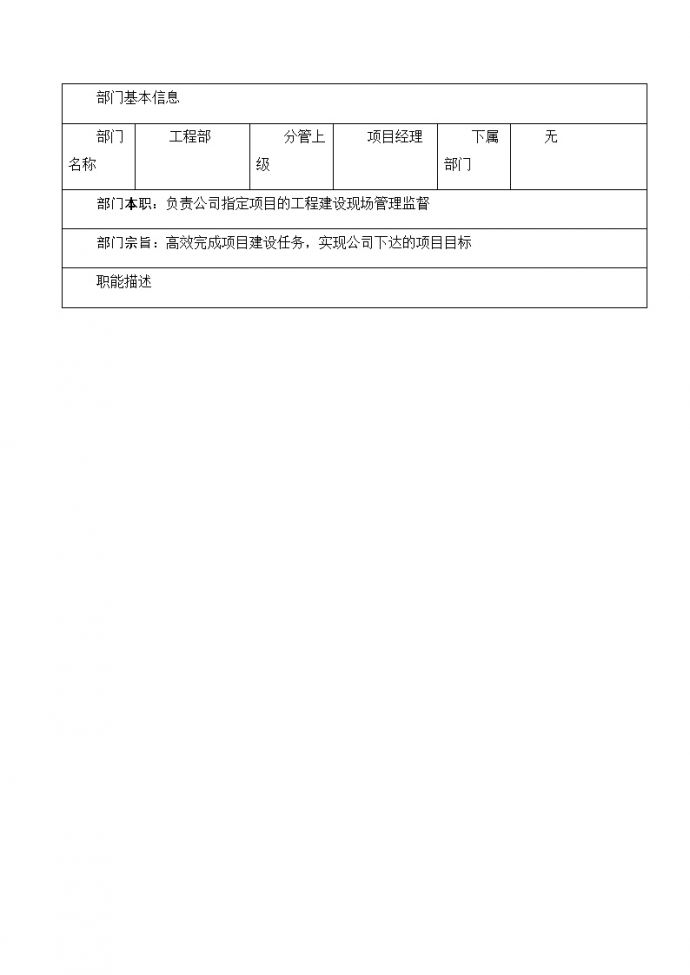 建筑工程公司管理资料 工程部职能.docx_图1