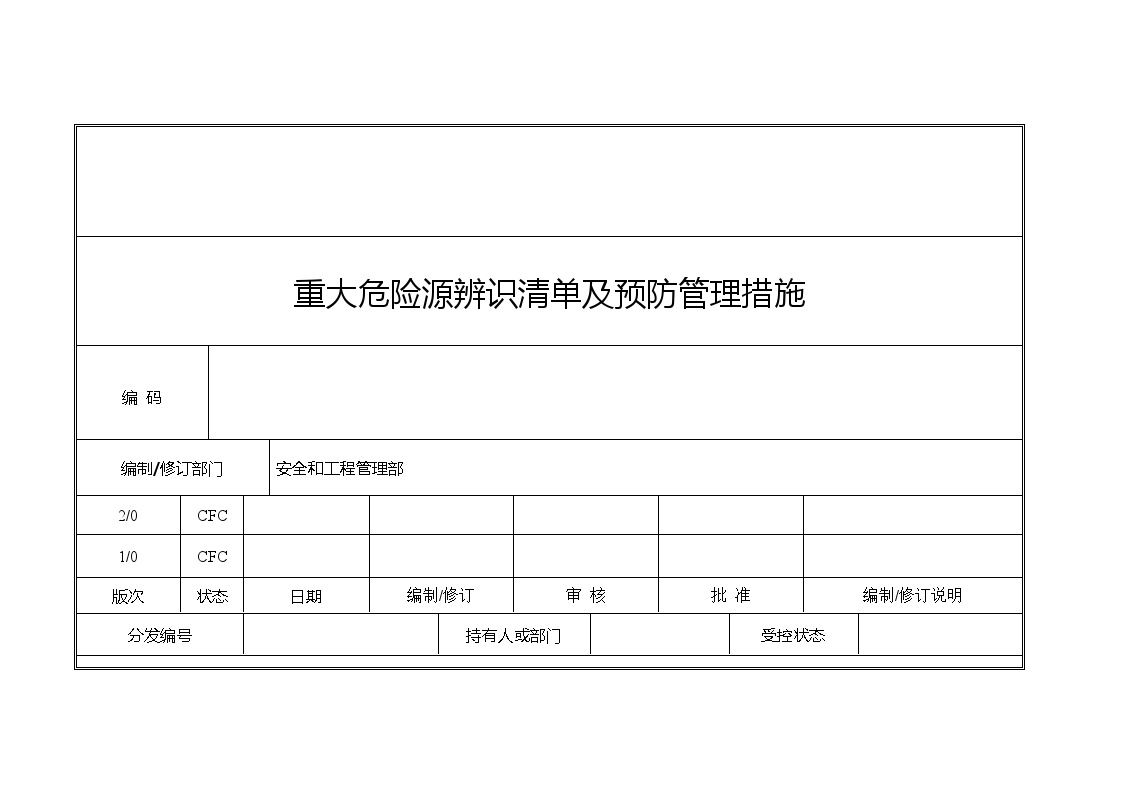 重大危险源辨识清单及预防管理措施.doc-图一