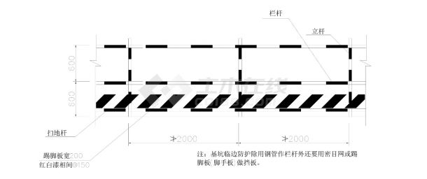 4.25基坑周边防护栏示意图-图一