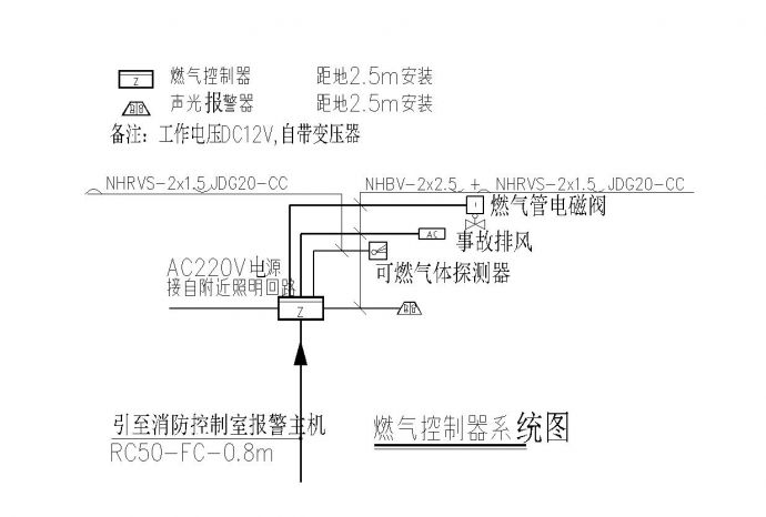 燃气控制器系统图 (1)_图1
