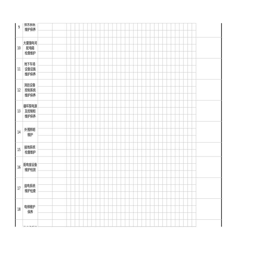 物业设备保养表Excel表格.xlsx-图二