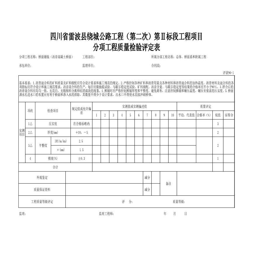 公路监理桥面铺装（沥青混凝土桥面）质量评定.xls-图一