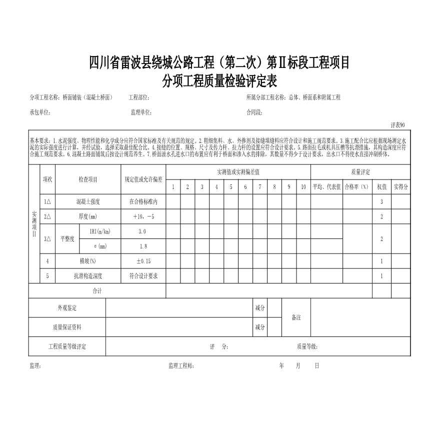 公路监理桥面铺装（混凝土桥面）质量评定.xls-图一