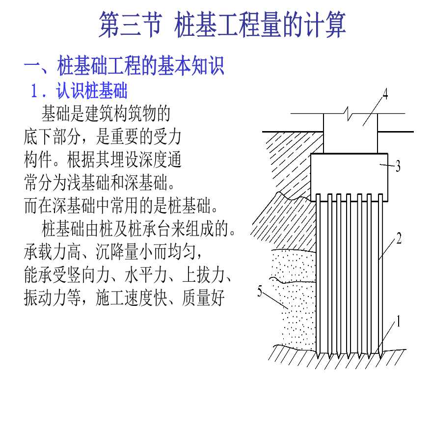 建筑工程算量-桩基工程量计算-图二