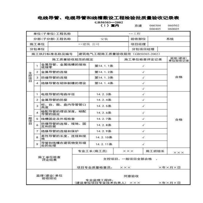 电线导管、电缆导管和线槽敷设工程检验批.xls_图1