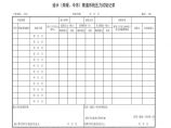 施2015-148给水（采暖、冷冻）管道系统压力试验记录.xls图片1