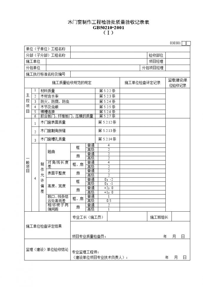 木门窗制作工程检验批质量验收记录表.doc_图1