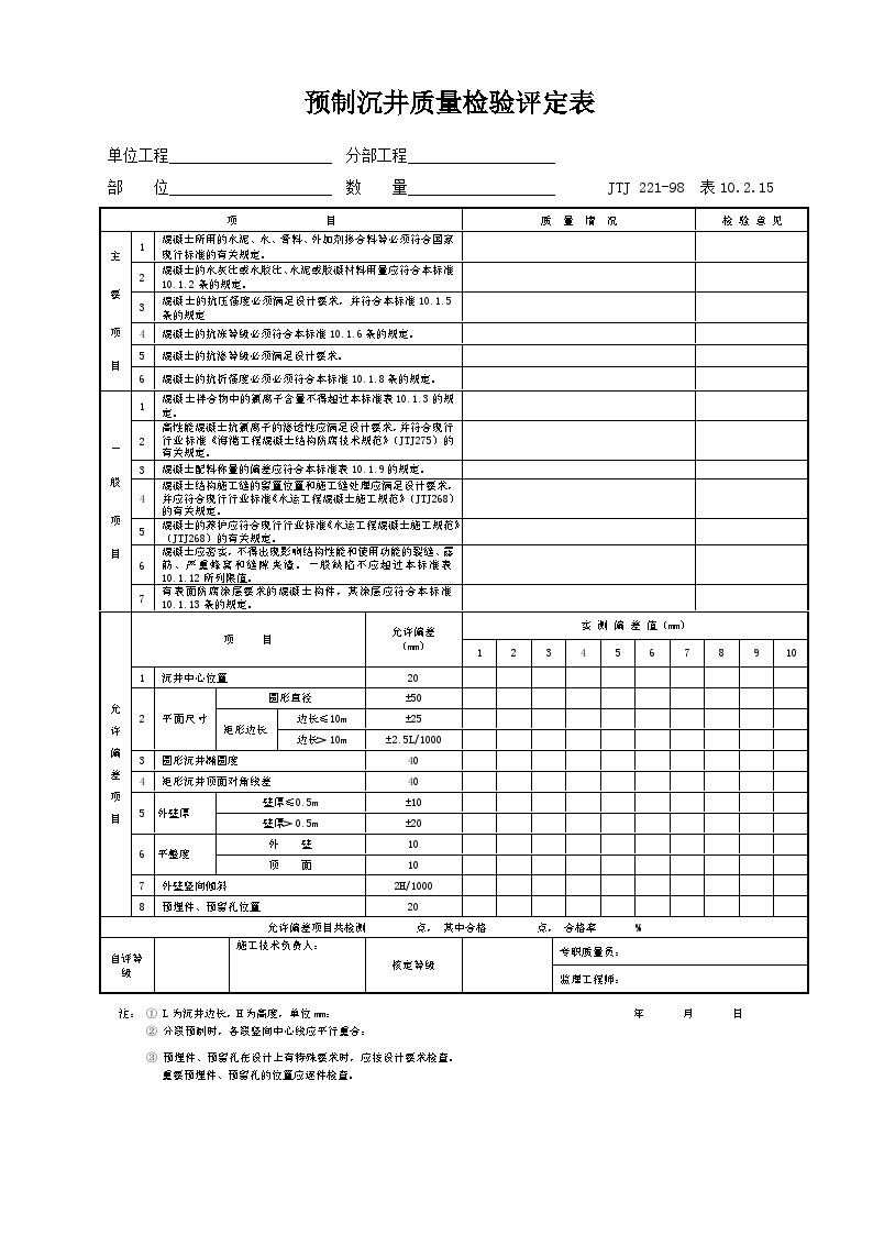 10.2.15 预制沉井质量检验评定表-港口工程.doc-图一