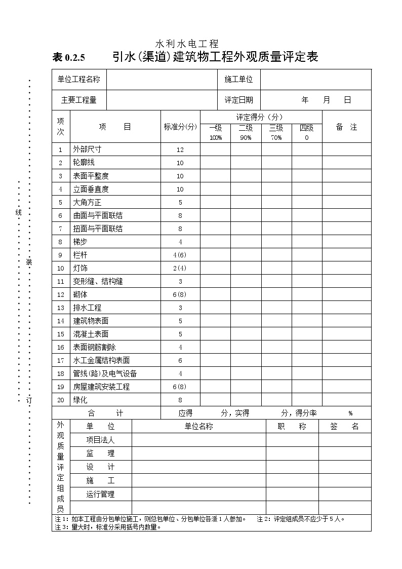 引水(渠道)建筑物工程外观质量评定表.doc-图一