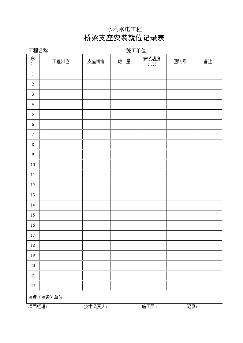 桥梁支座安装就位记录表.doc-图一