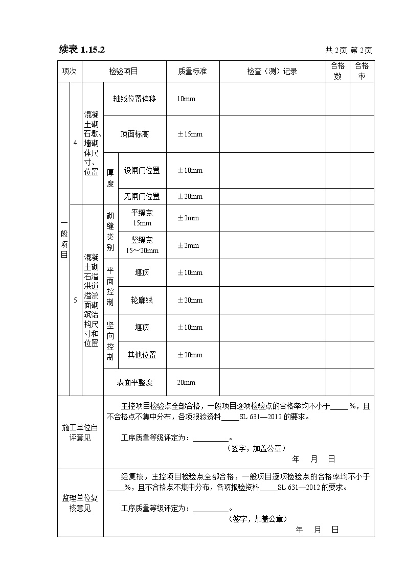 混凝土砌石体砌筑工序施工质量验收评定表.doc-图二