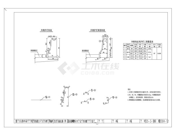  Structural Drawing of Full Bridge Crash Barrier of Gaoyanzui Super Major Bridge (I) - Figure I