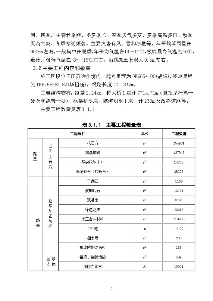 京沪高速铁路施工组织设计(245页)-图二