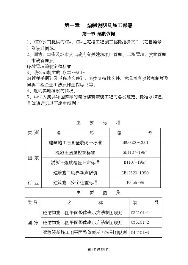 某高层住宅小区（含地下车库）施工组织设计-图一