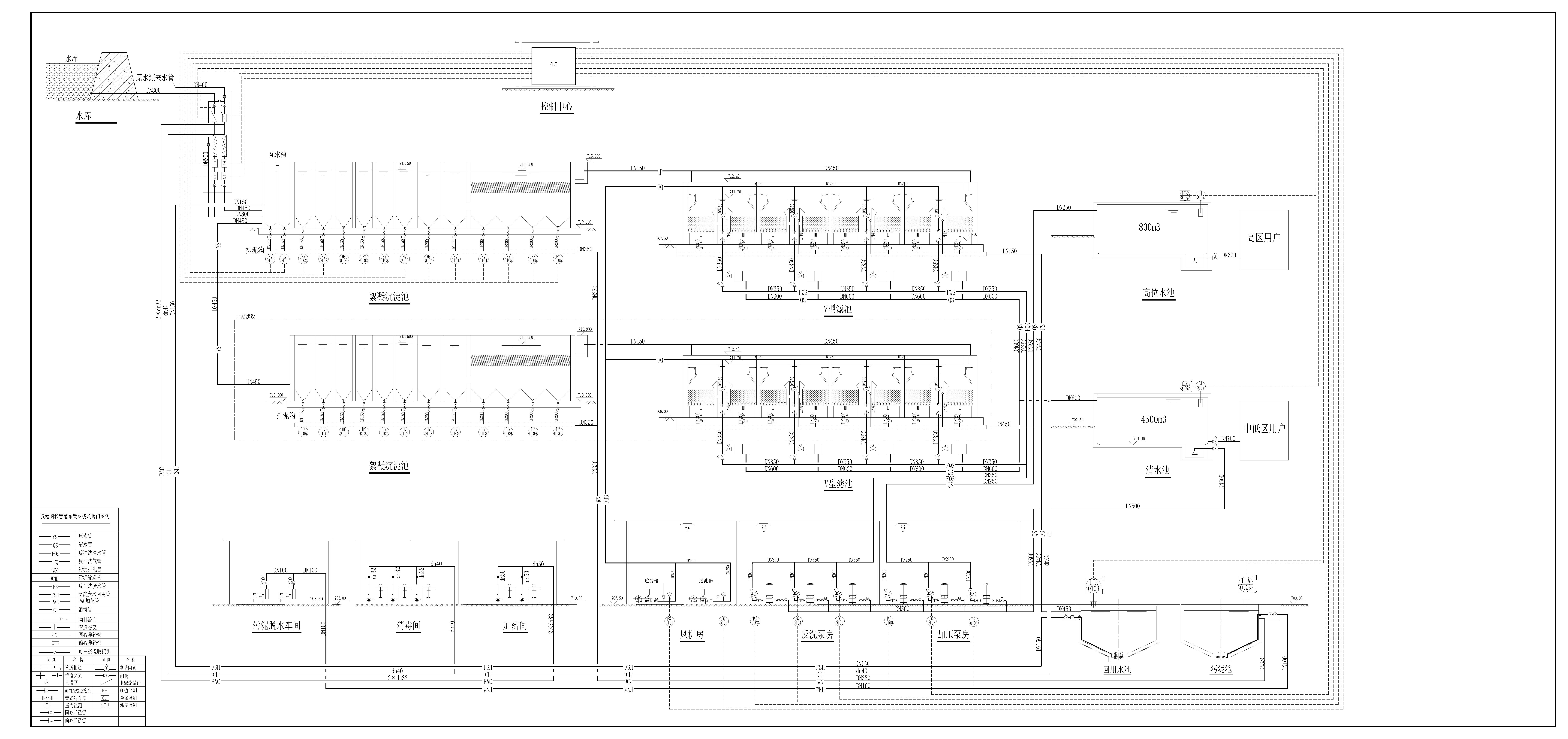 详细的自来水厂设计工艺流程图