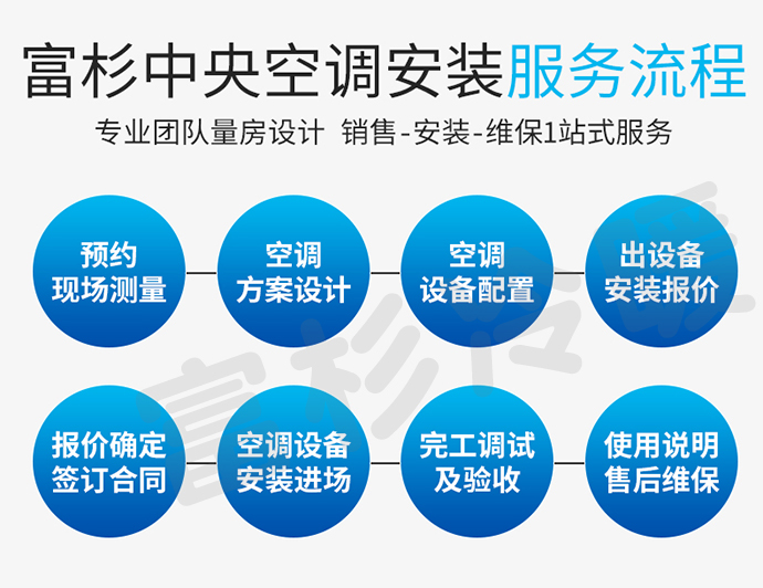 上海100平米安装中央空调多少钱