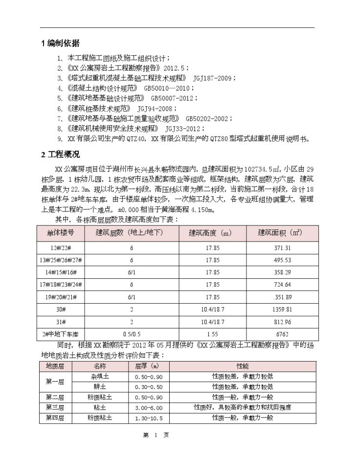 [浙江]高层框架结构住宅楼塔吊施工方案-图二