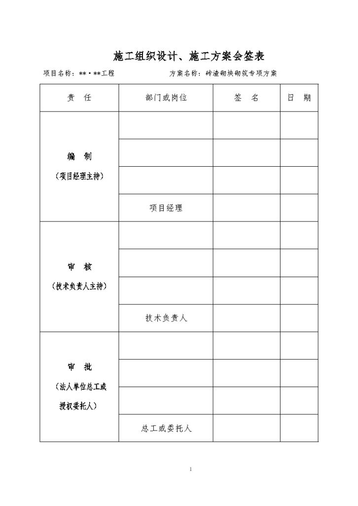 南宁市某高层（31层）住宅工程砖渣砌块砌筑施工方案-图二