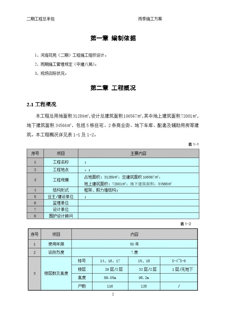 [天津]框剪结构住宅楼工程雨季工程施工方案-图二