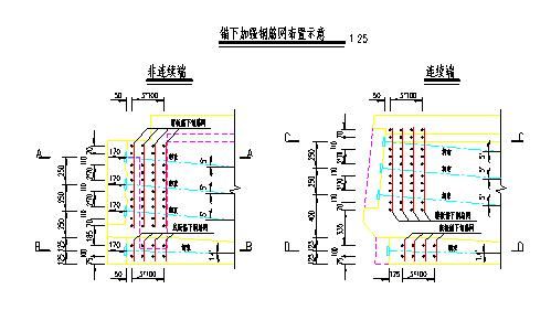 07梁端锚下加强钢筋构造.dwg-图一