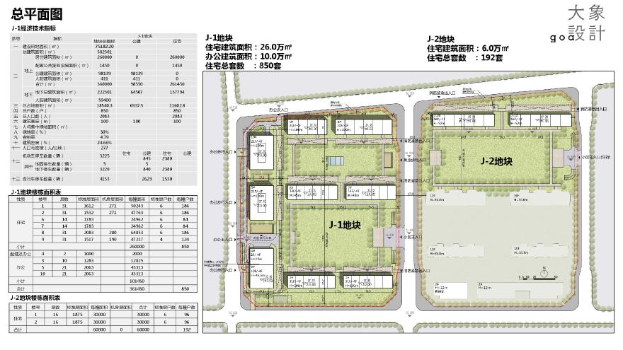 2019年2月北京市融创东四环豪宅项目112.8亩容积率4.79GOA.pdf-图二