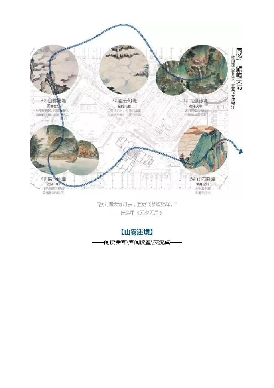 华润·海湾中心 架空层 普瑞得设计.pdf-图二