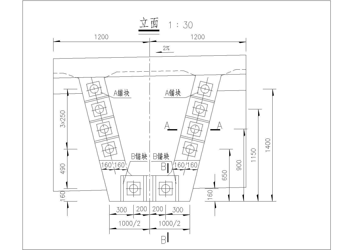 09梁端封锚钢筋构造大样图