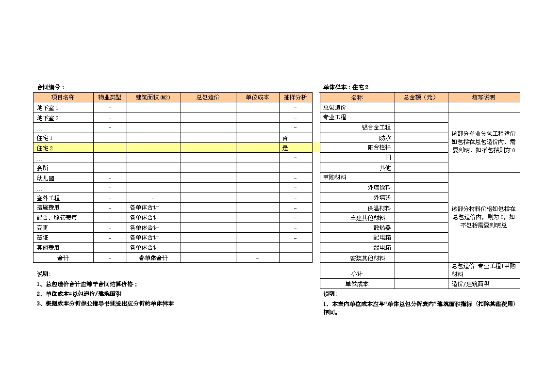 房地产项目成本分析表格