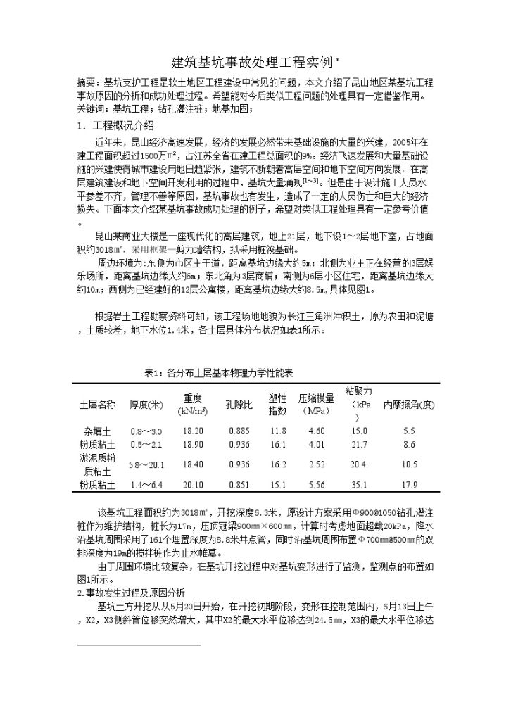 建筑基坑事故处理工程实例-图一