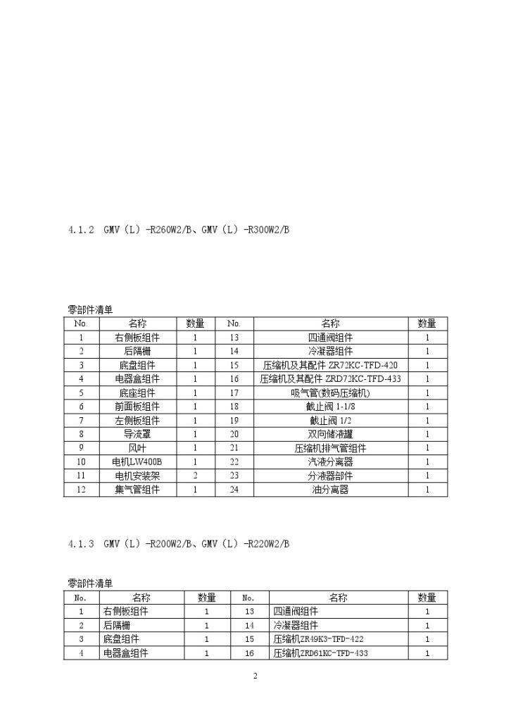 中央空调多联机组的解剖图-图二