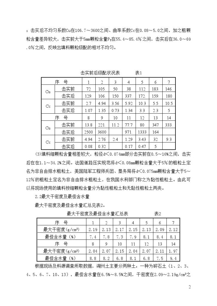 高速铁路工程路基压实质量检测方法及标准的研究-图二