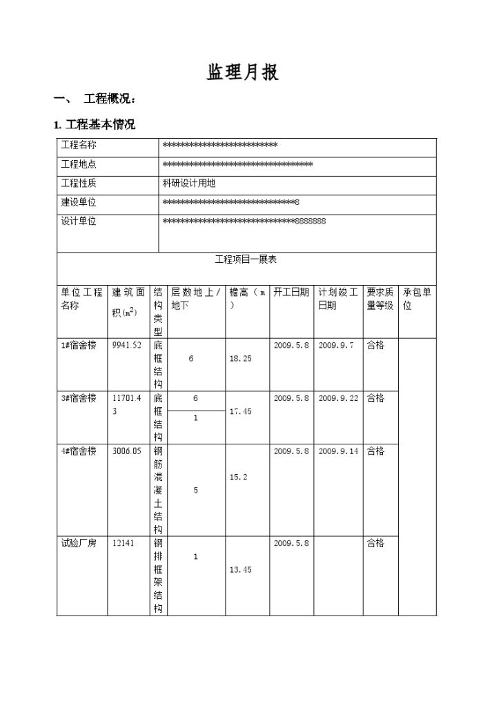 北京某科研基地工程监理月报范例-图二