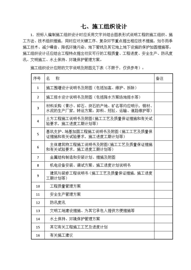 2012年度小型农田水利重点县建设项目施工 （项目名称）施工招标 施工组织设计-图二