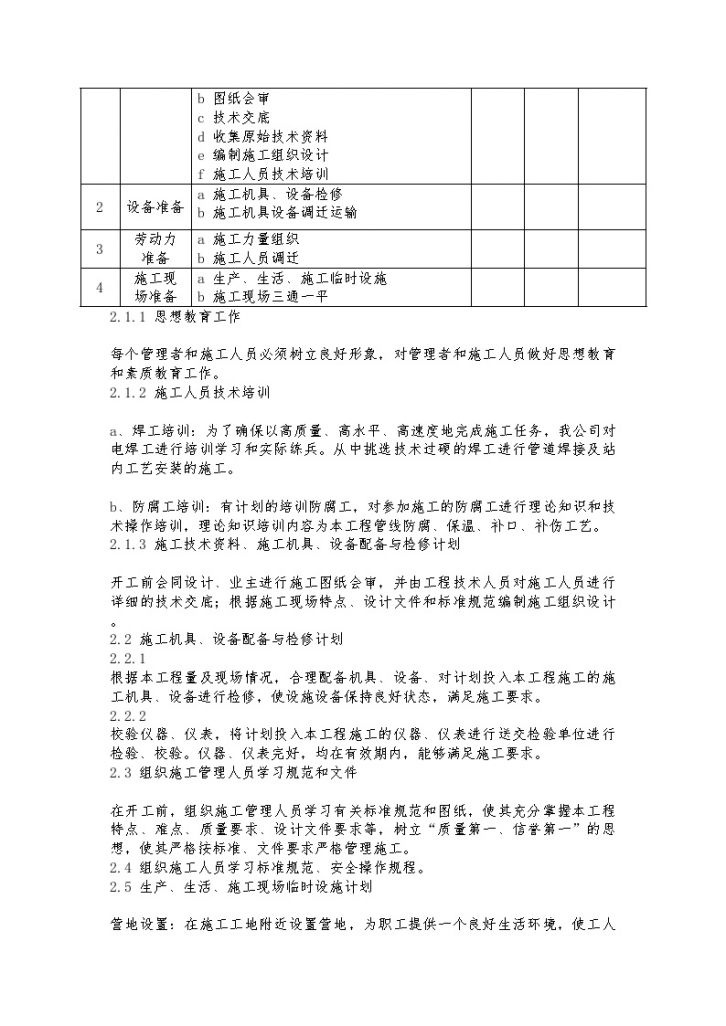 [天津]热力管道施工组织设计（DN2000顶管）-图二