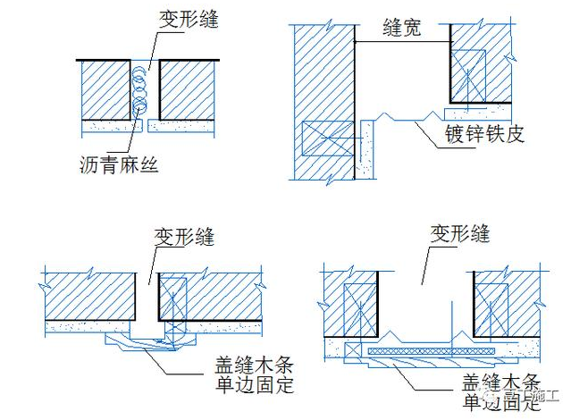 建筑内外墙、地面、屋面常见变形缝构造做法汇总