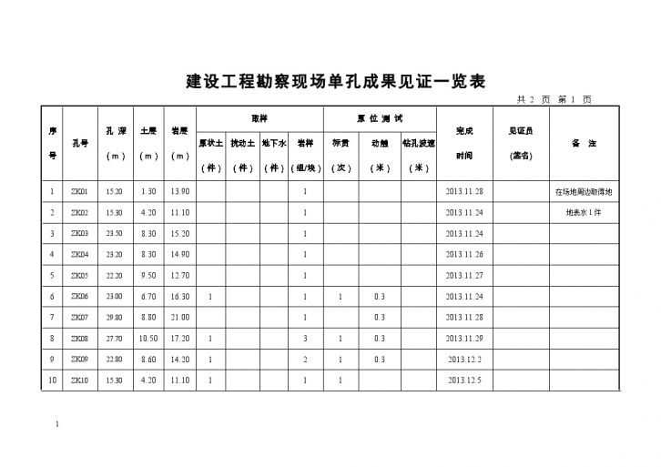 湖南省46米高边坡滑坡治理详细勘察报告-图二