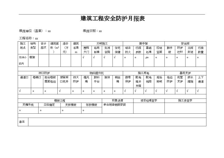 某建筑工程安全防护月报表-图一