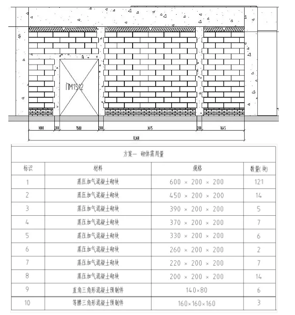 【bim学院】砌体工程bim排砖应用的实例分享