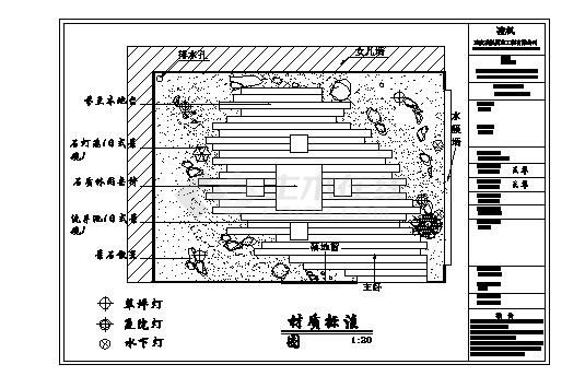 某私家花园景观总平面设计图-图一