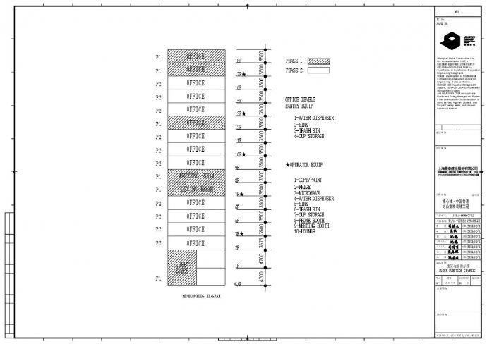 某某建筑楼层功能指示图CAD图_图1