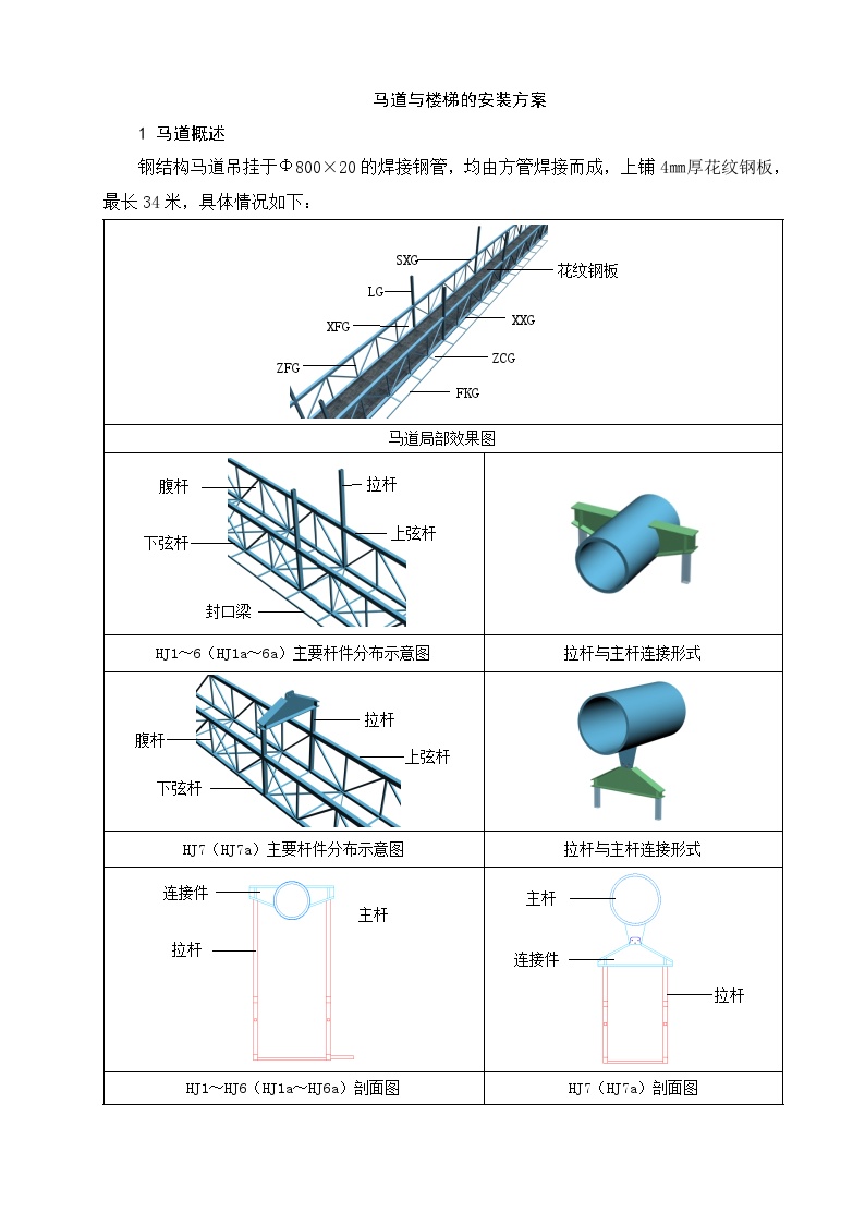 某马道与楼梯安装施工方案-图一